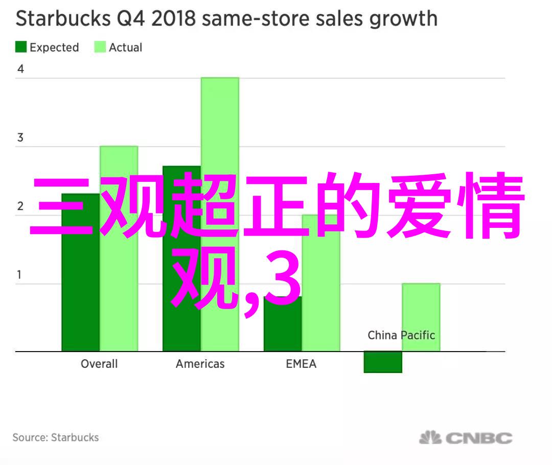 离婚了怎样可以挽回 离婚后仍能挽回感情