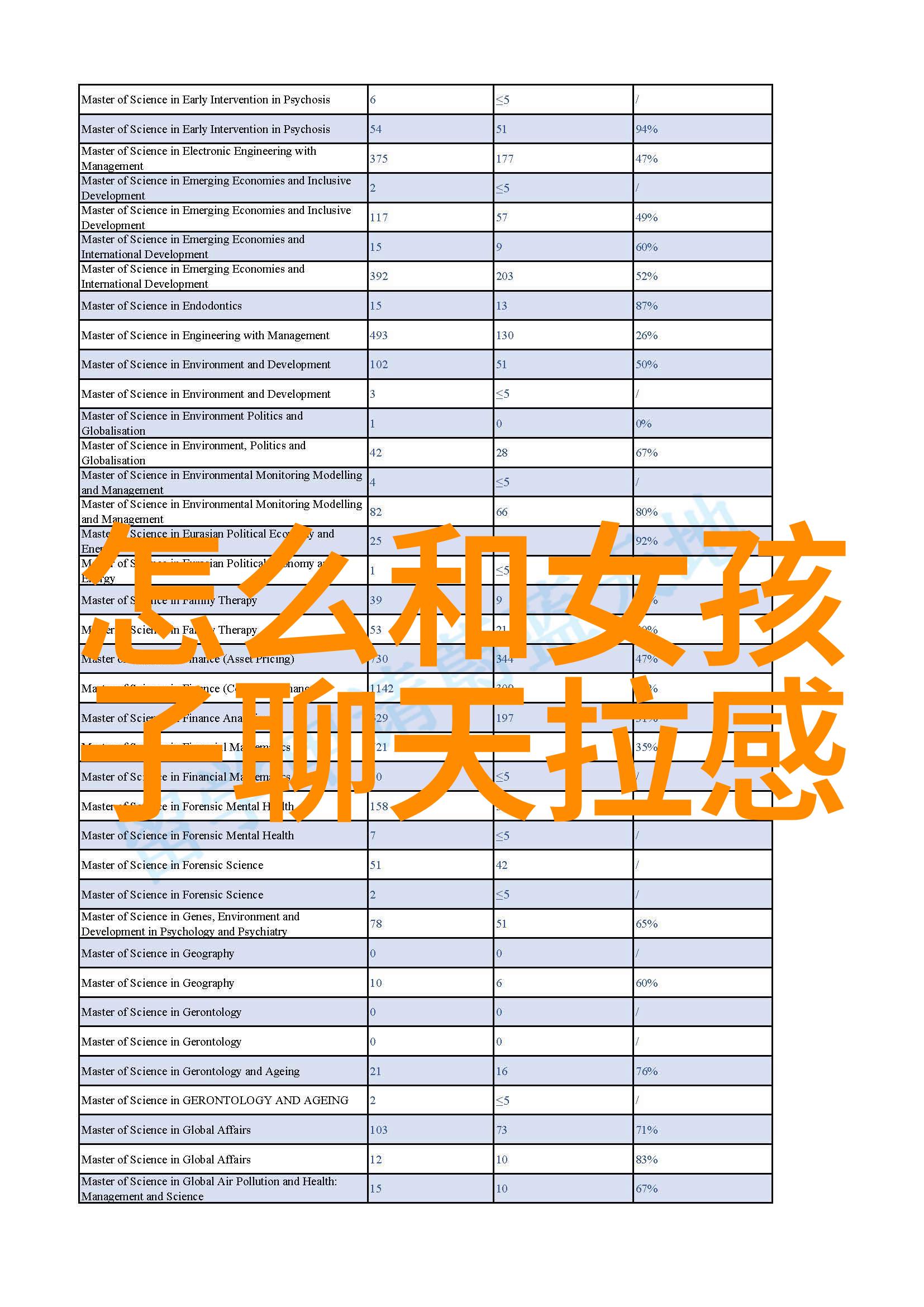 老婆对我死心该怎么挽回